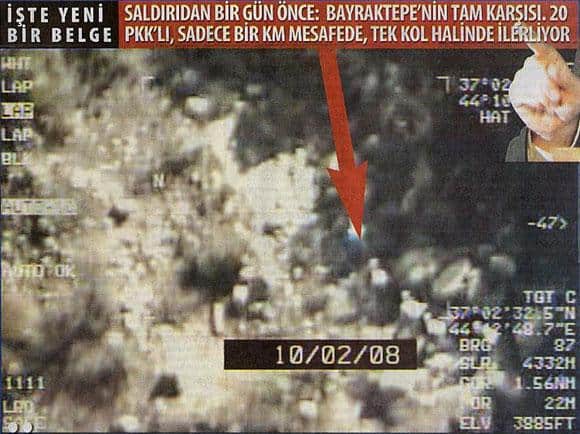 Yanlış Taraf